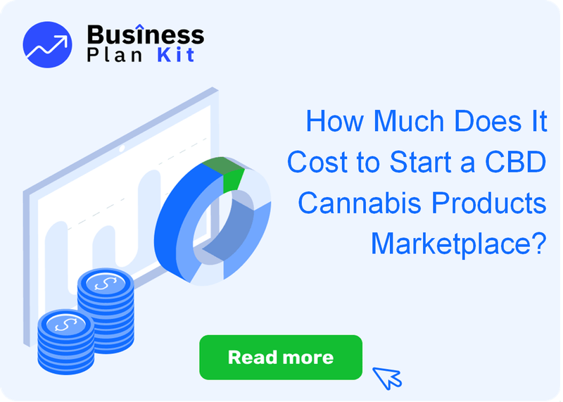 How Much Does It Cost to Start a CBD Cannabis Products Marketplace?