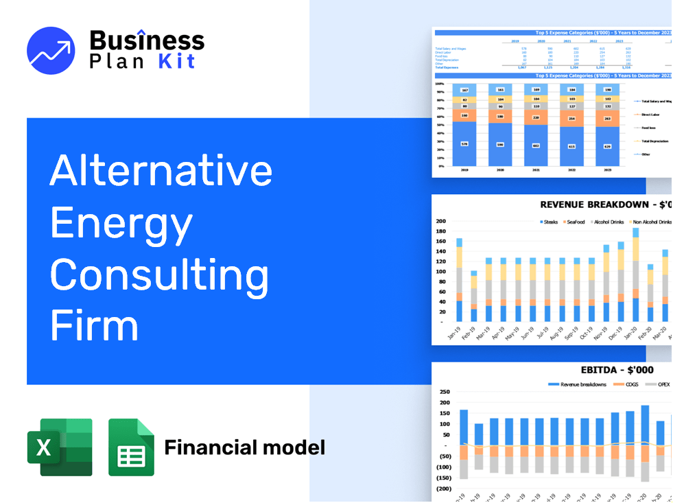 Alternative Energy Consulting Firm Financial Model Example