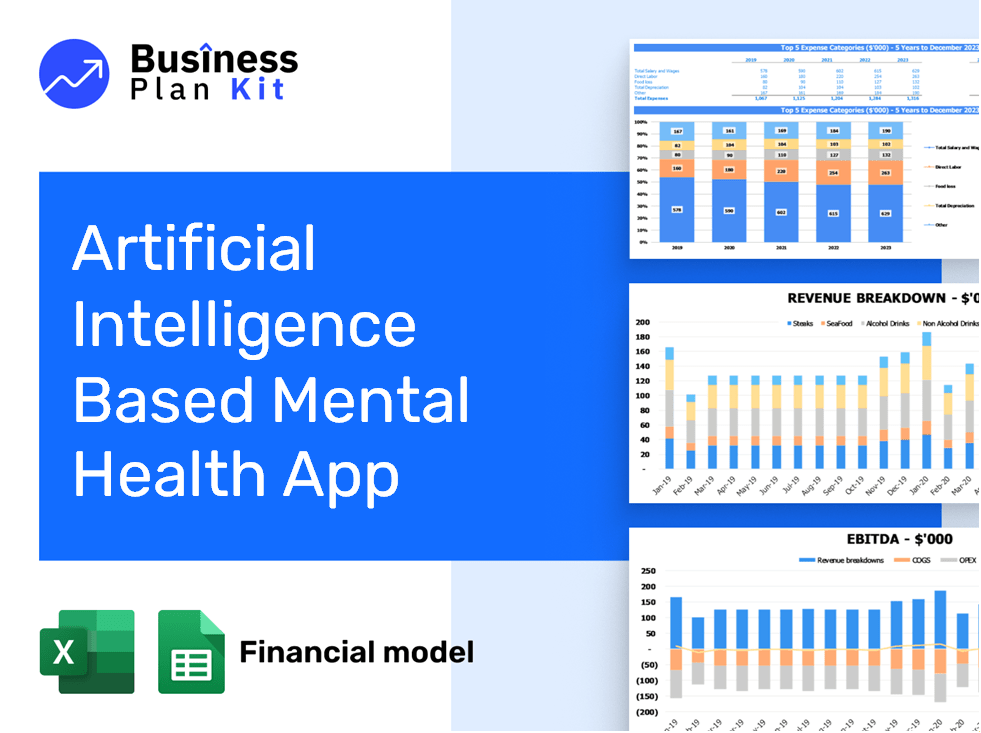 Artificial Intelligence Based Mental Health App Financial Model Example