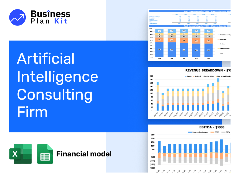 Artificial Intelligence Consulting Firm Financial Model Example