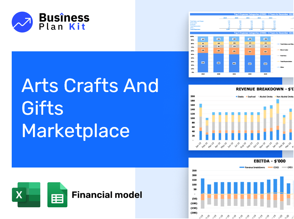 Arts Crafts And Gifts Marketplace Financial Model Example