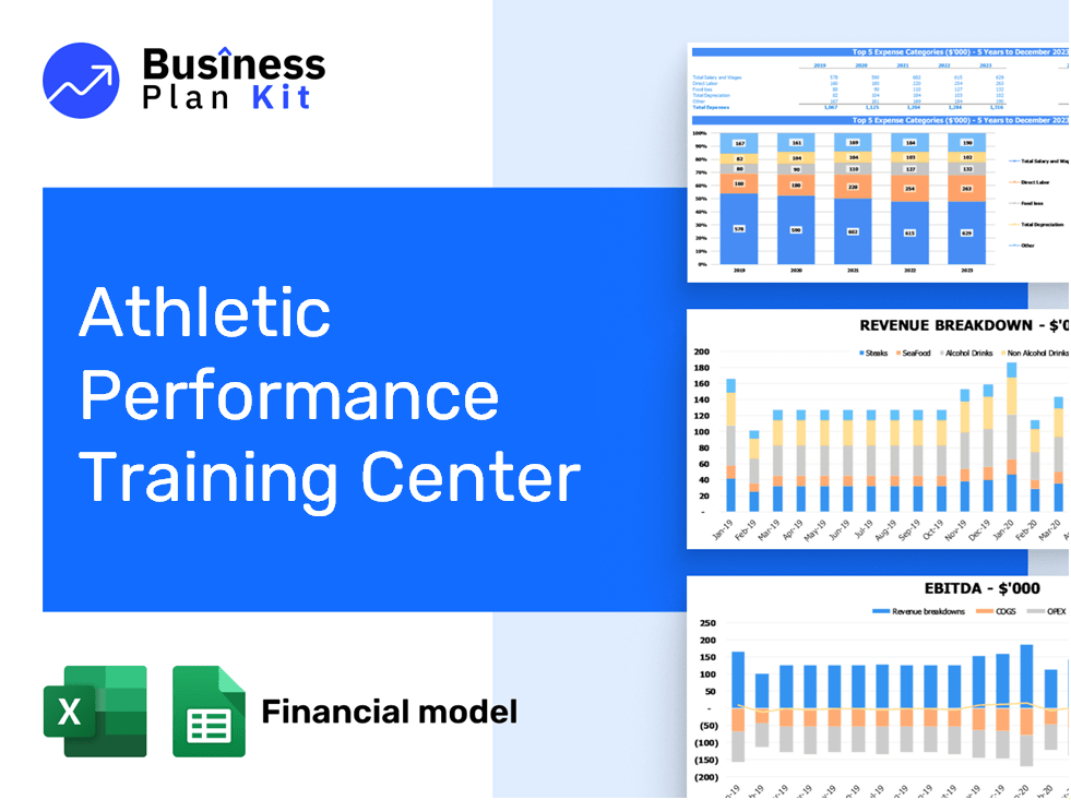Athletic Performance Training Center Financial Model Example