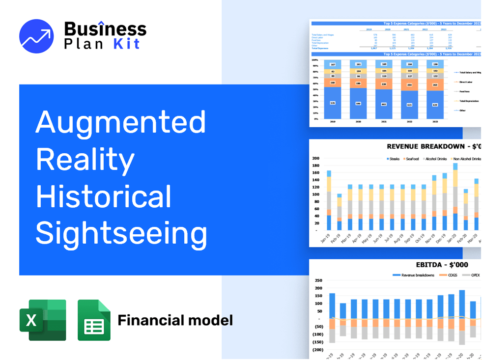 Augmented Reality Historical Sightseeing Tours Financial Model Example