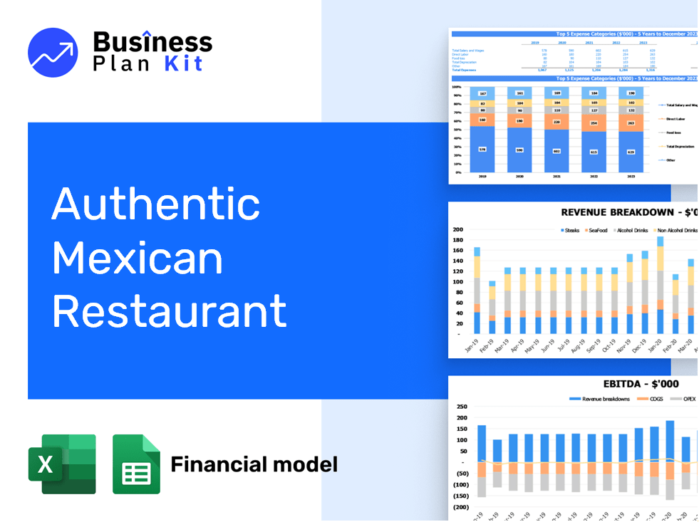 Authentic Mexican Restaurant Financial Model Example