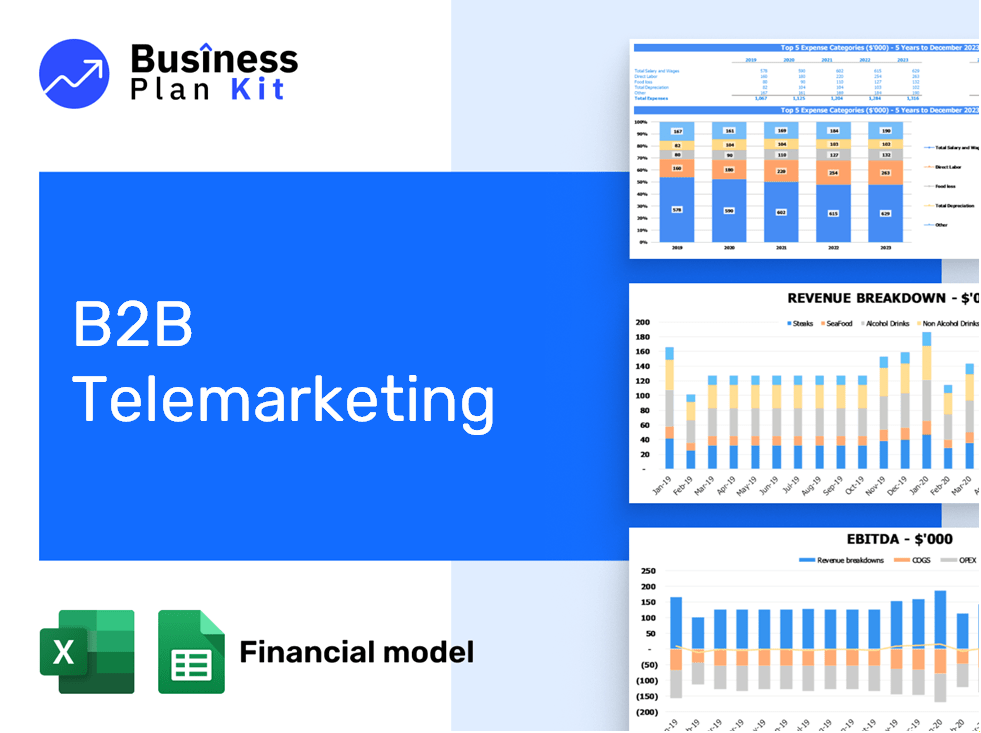 B2B Telemarketing Financial Model Example