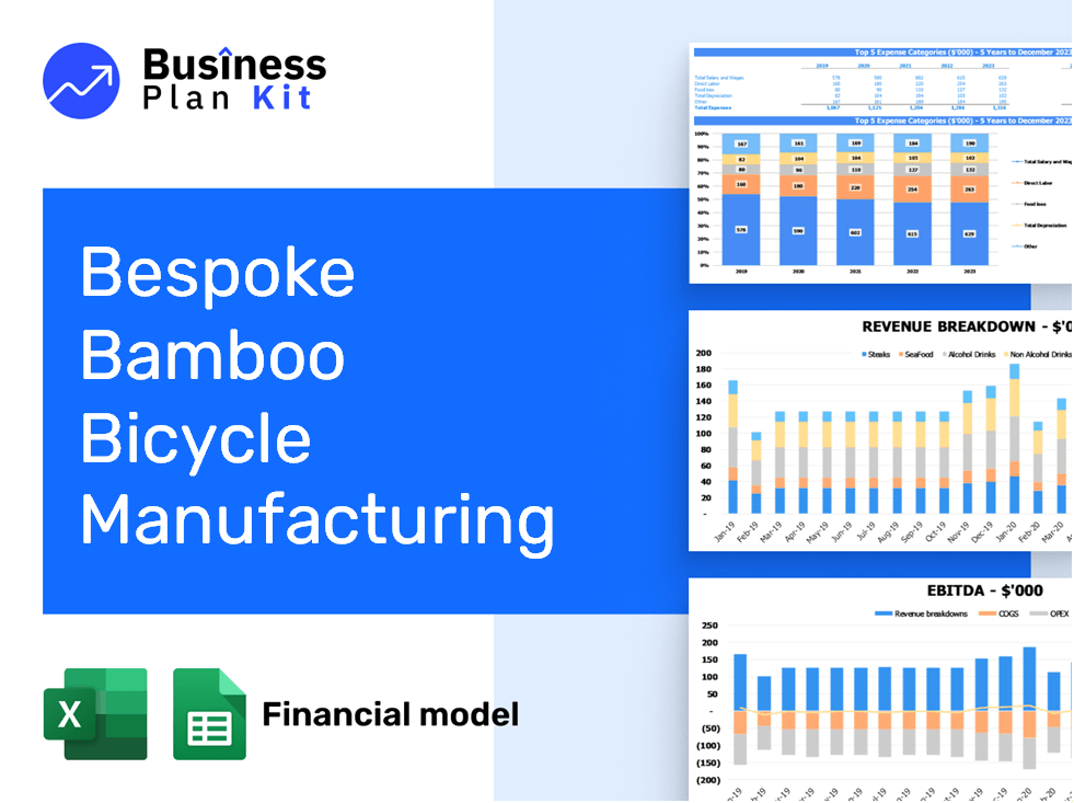 Bespoke Bamboo Bicycle Manufacturing Financial Model Example