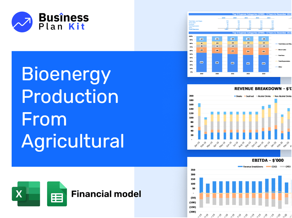 Bioenergy Production From Agricultural Waste Financial Model Example