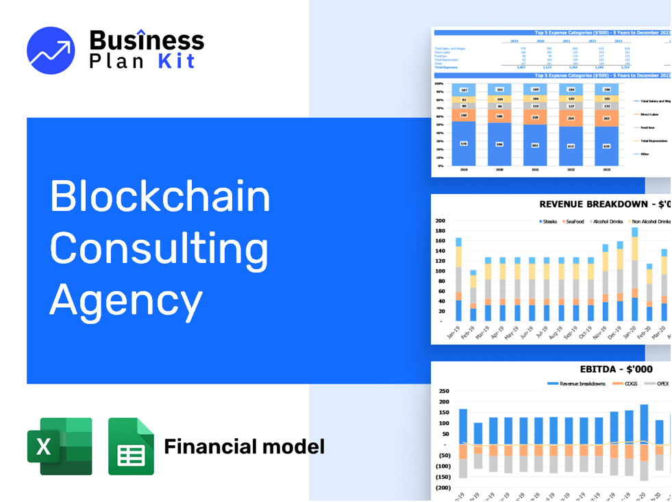 Blockchain Consulting Agency Financial Model Example