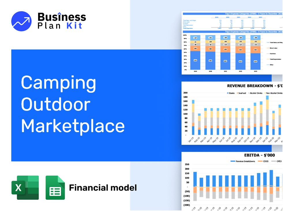 Camping Outdoor Marketplace Financial Model Example