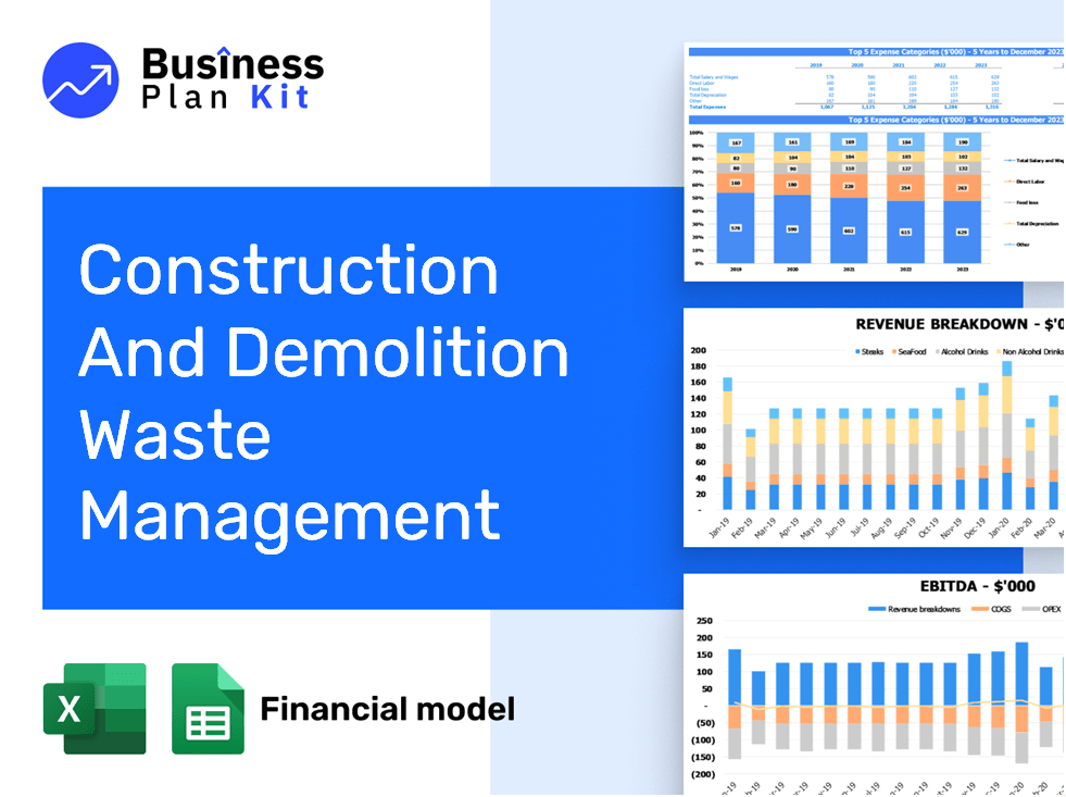 Construction And Demolition Waste Management Financial Model Example