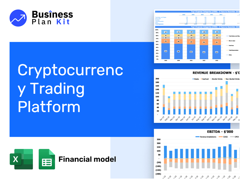 Cryptocurrency Trading Platform Financial Model Example