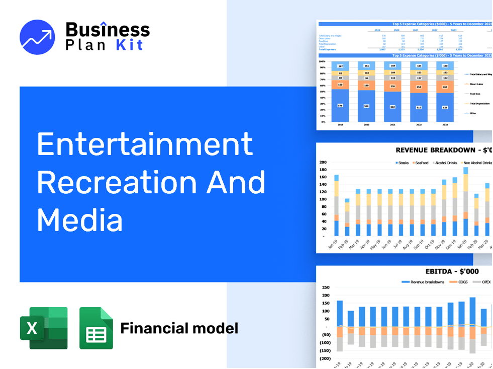 Entertainment Recreation And Media Financial Model Example