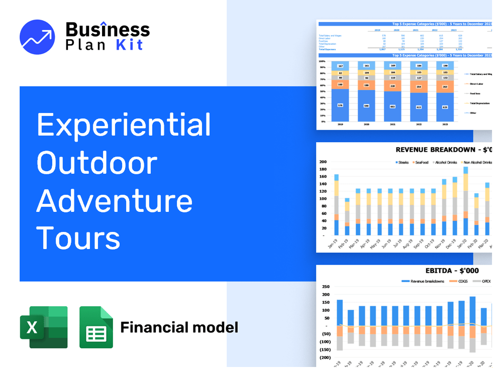 Experiential Outdoor Adventure Tours Financial Model Example