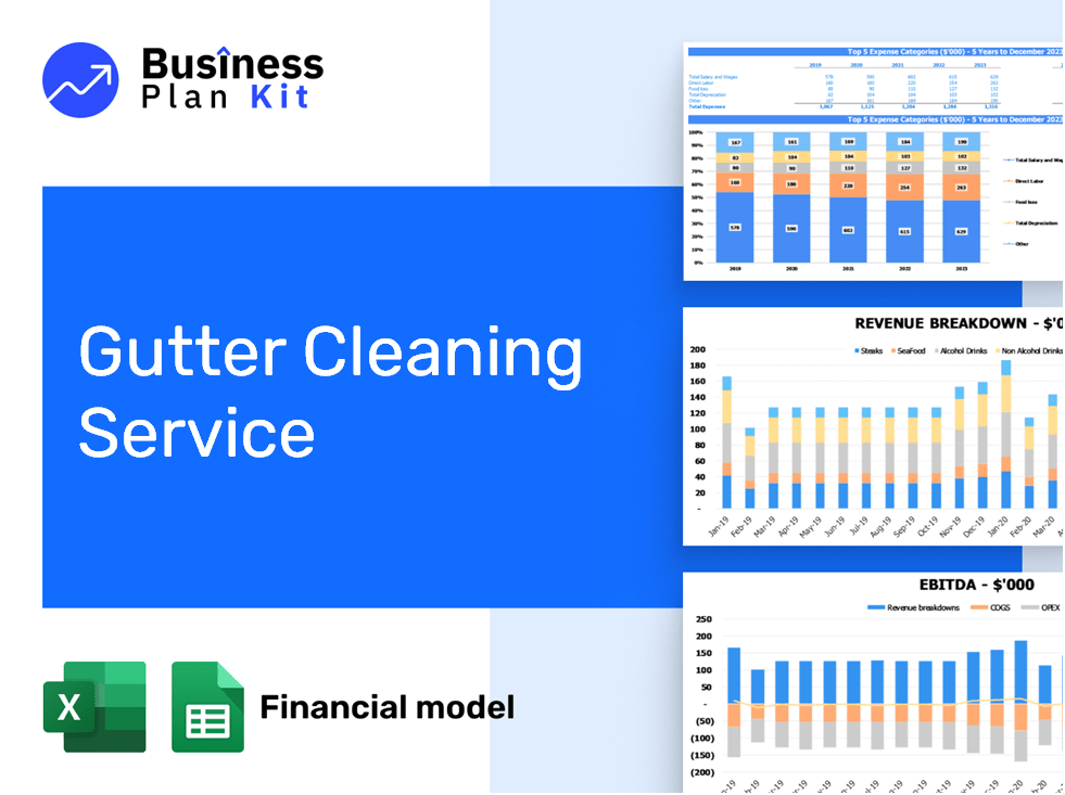 Gutter Cleaning Service Financial Model Example