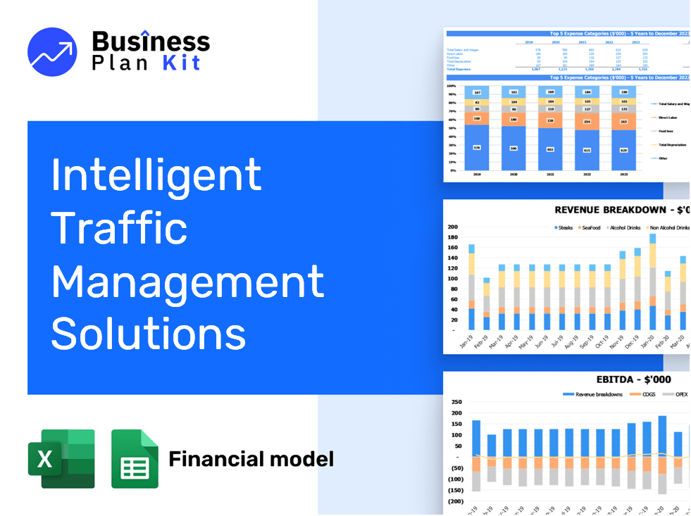 Intelligent Traffic Management Solutions Financial Model Example