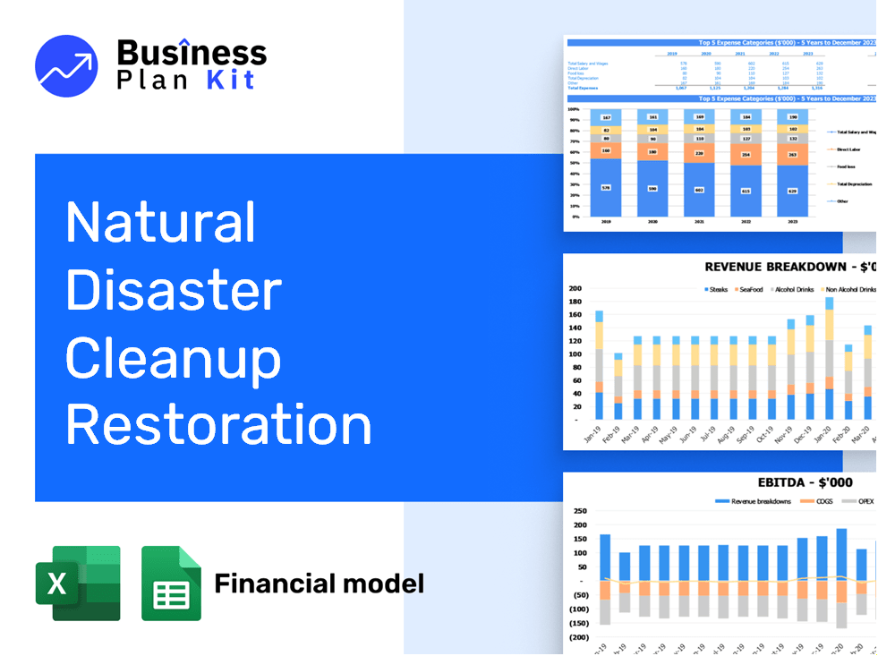Natural Disaster Cleanup Restoration Financial Model Example