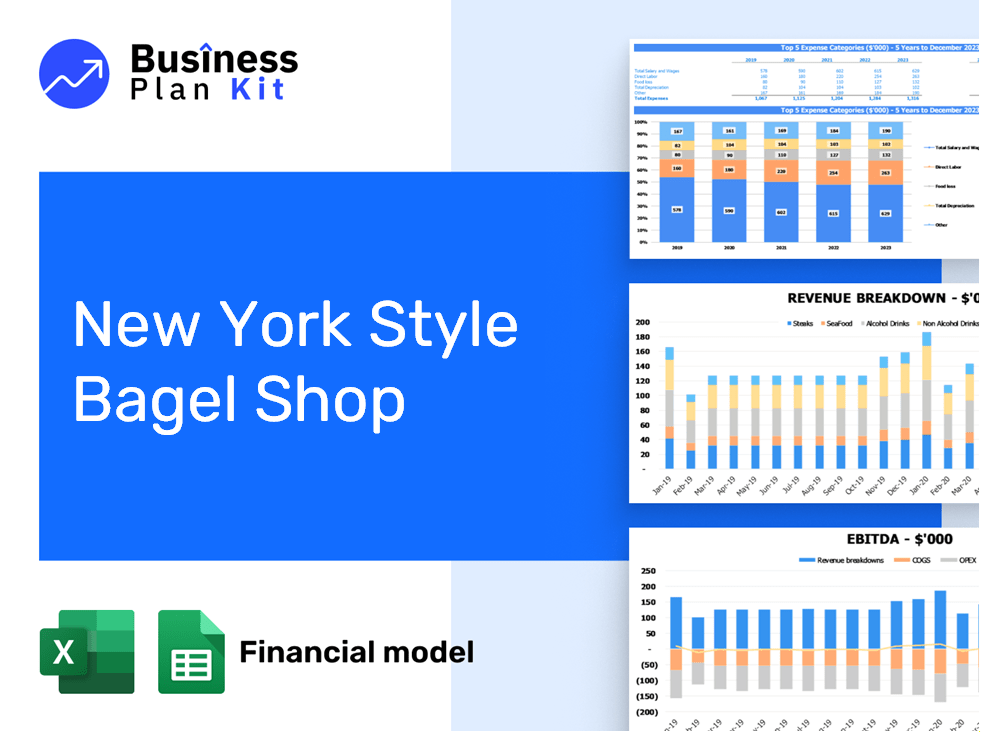 New York Style Bagel Shop Financial Model Example