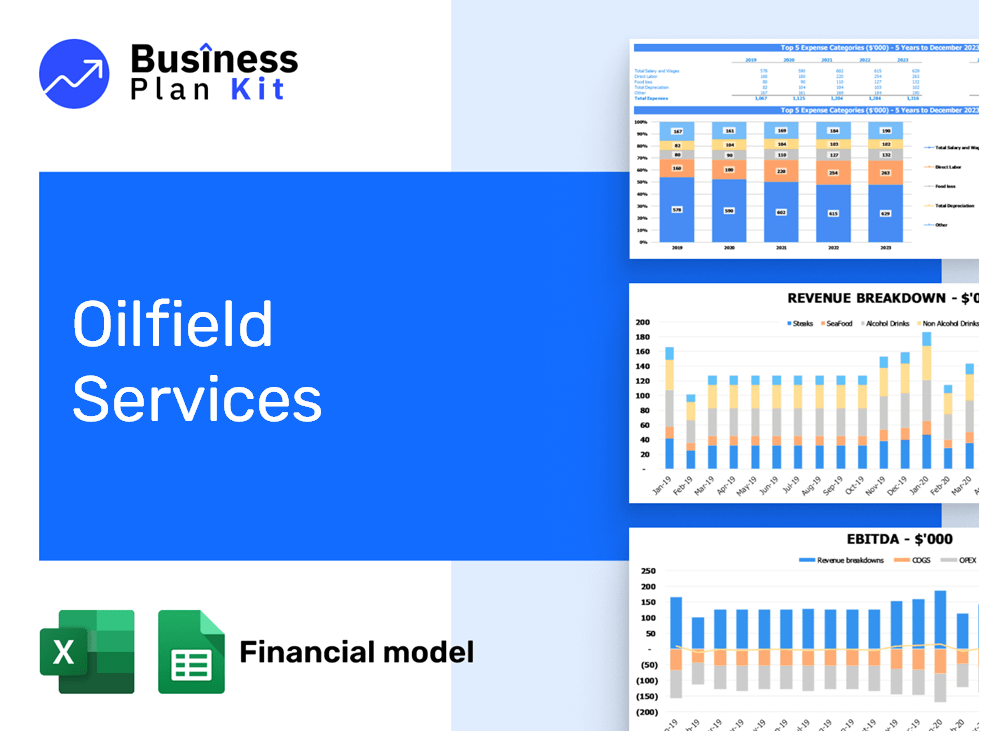 Oilfield Services Financial Model Example