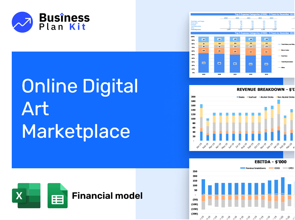 Online Digital Art Marketplace Financial Model Example