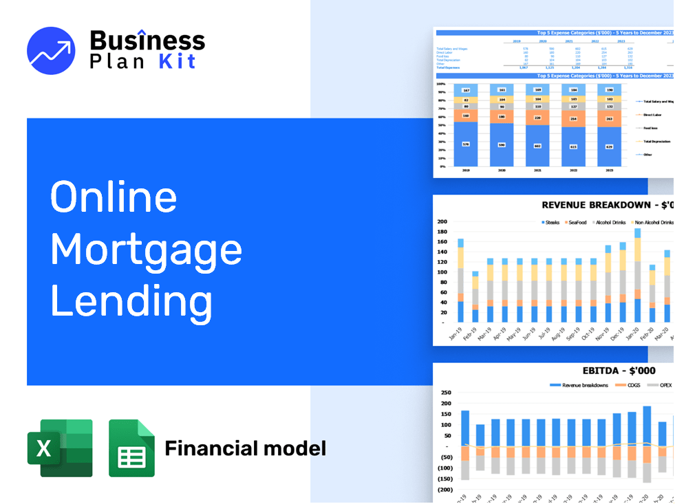Online Mortgage Lending Financial Model Example