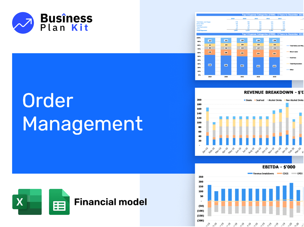 Order Management Financial Model Example