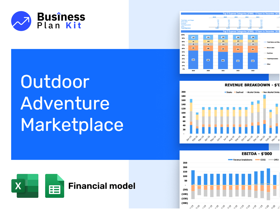 Outdoor Adventure Marketplace Financial Model Example