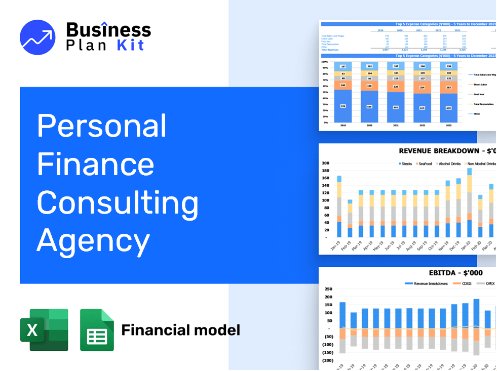 Personal Finance Consulting Agency Financial Model Example