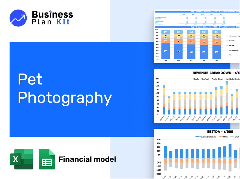 Pet Photography Financial Model Example