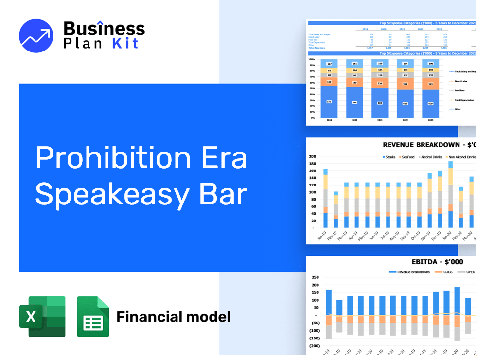 Prohibition Era Speakeasy Bar Financial Model Example