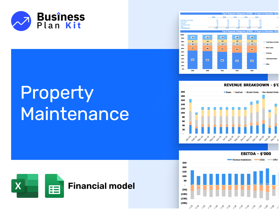 Property Maintenance Financial Model Example