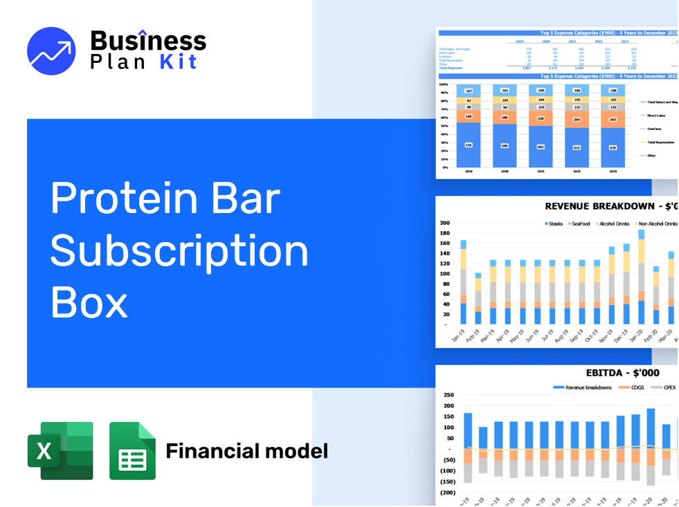 Protein Bar Subscription Box Financial Model Example