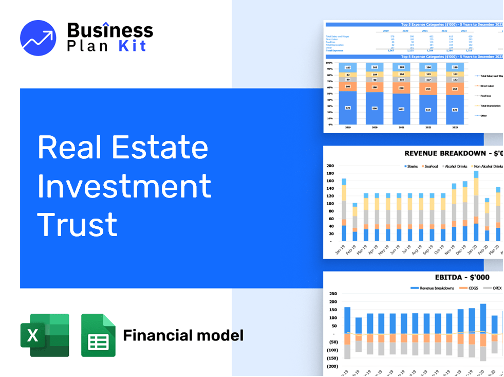 Real Estate Investment Trust Financial Model Example