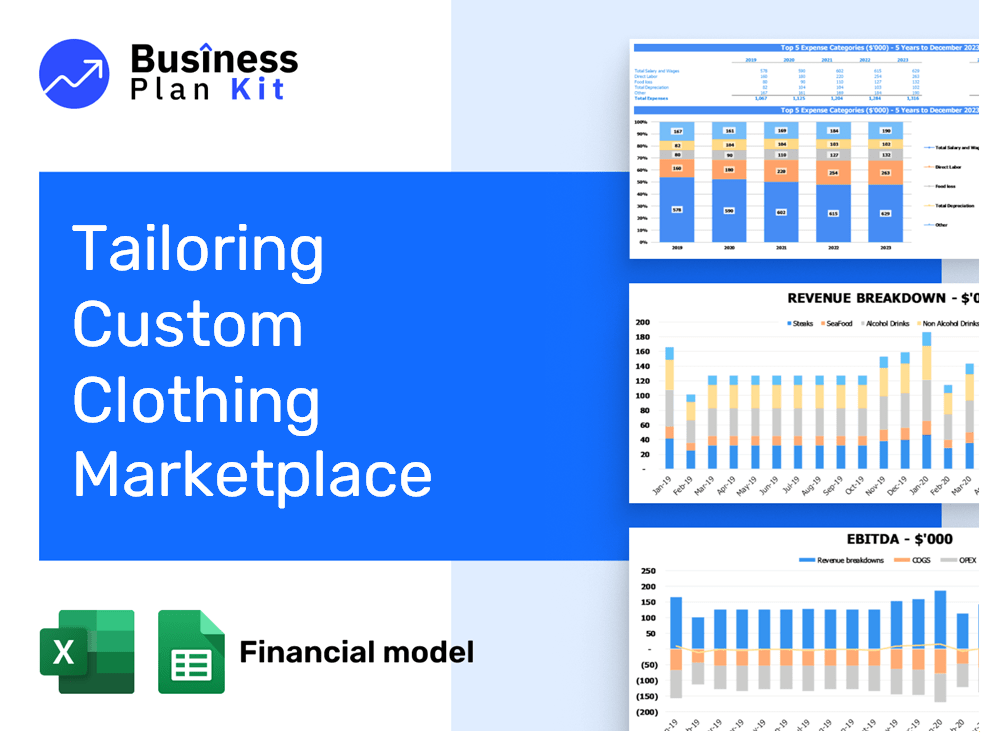 Tailoring Custom Clothing Marketplace Financial Model Example