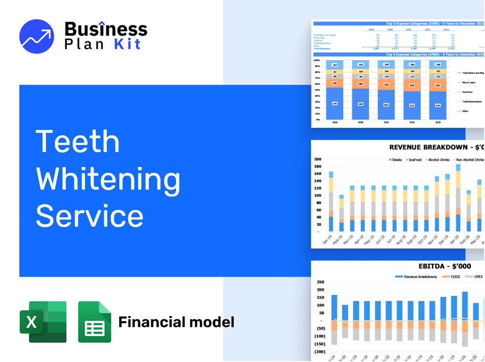 Teeth Whitening Service Financial Model Example
