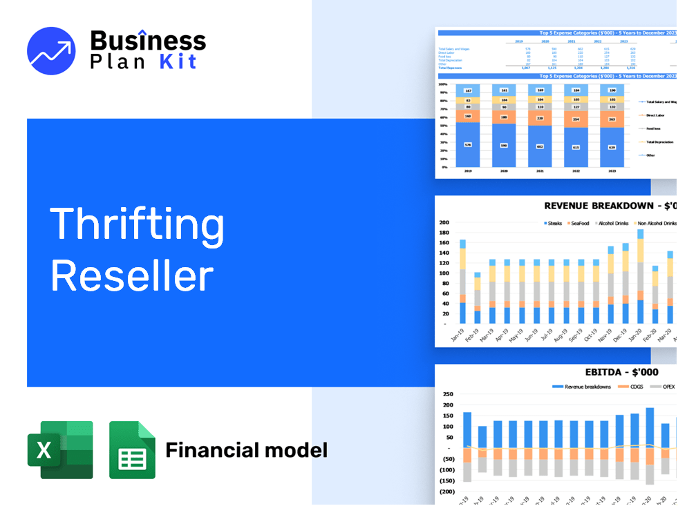 Thrifting Reseller Financial Model Example