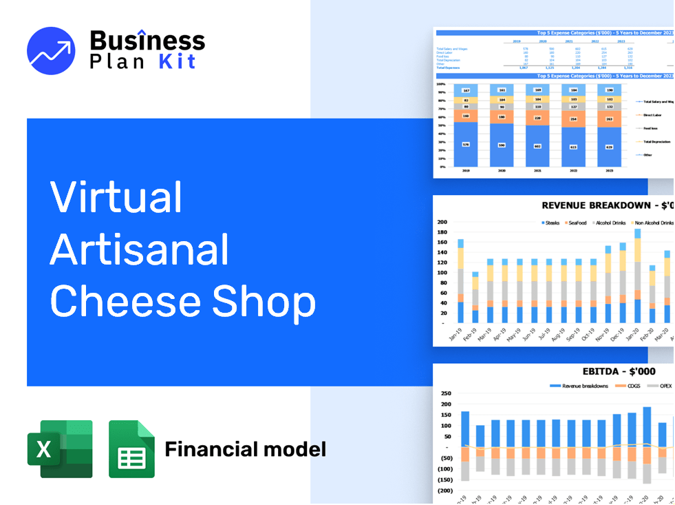 Virtual Artisanal Cheese Shop Financial Model Example