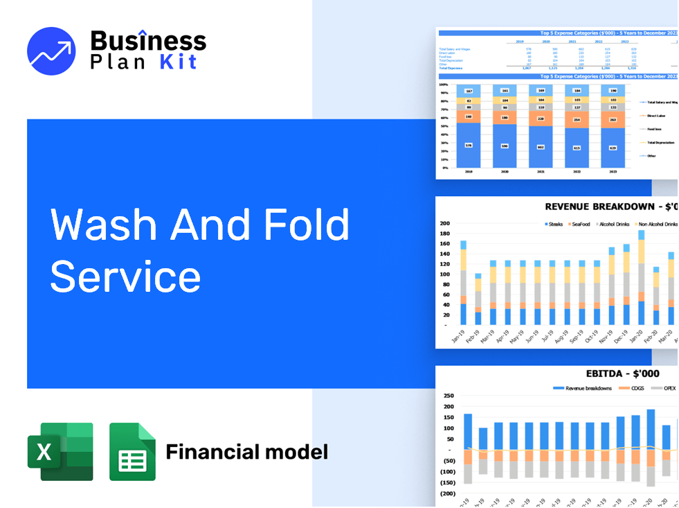 Wash And Fold Service Financial Model Example