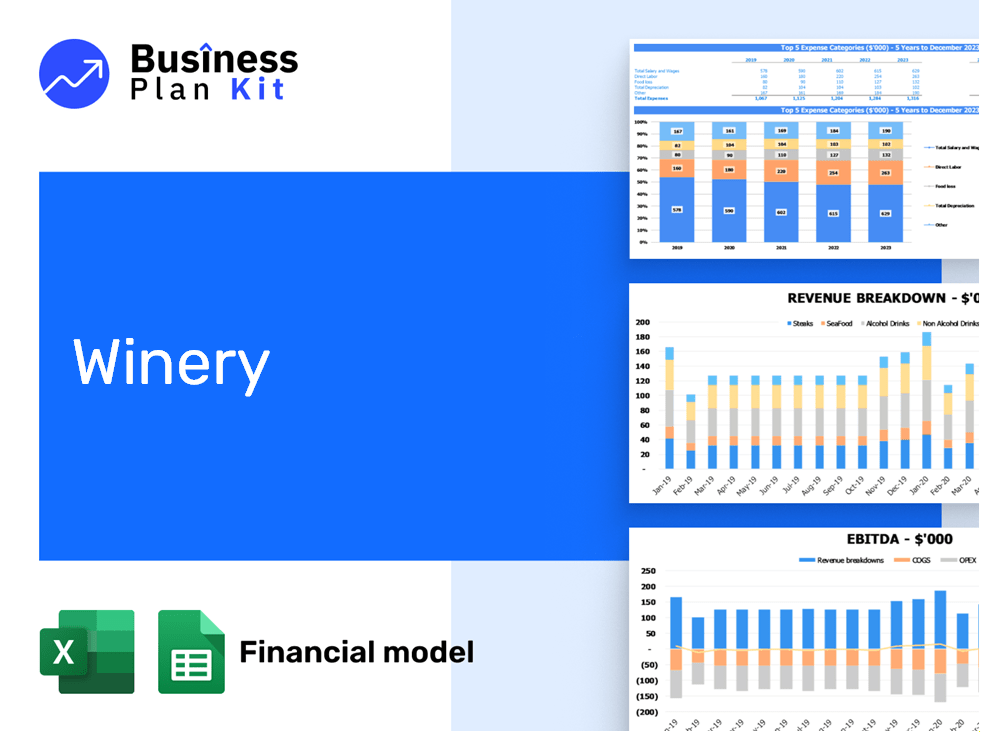 Winery Financial Model Example