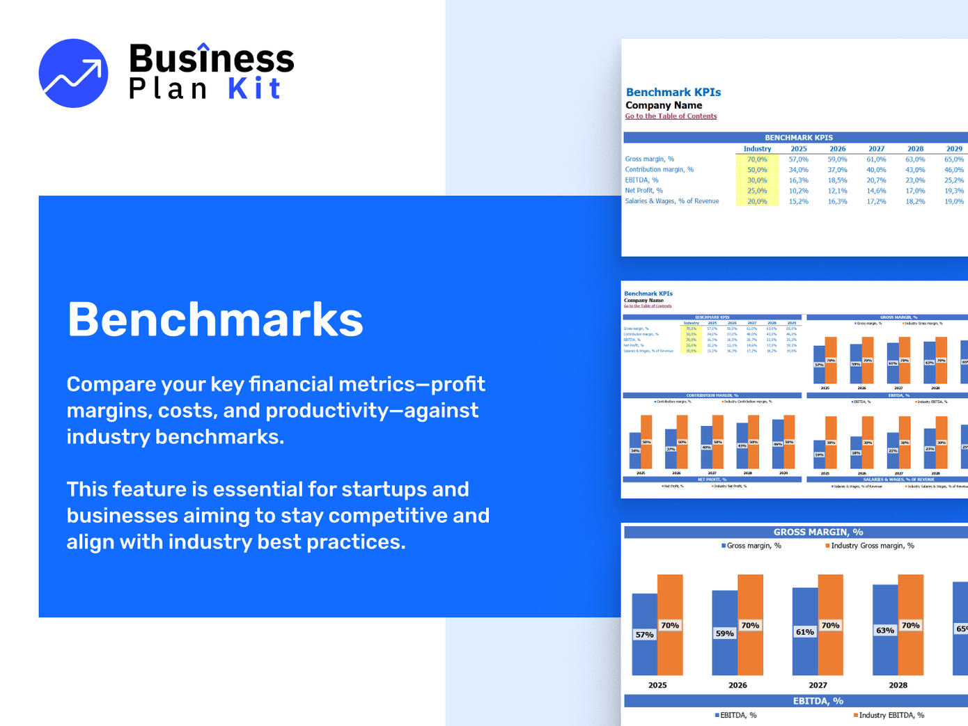 Online Boutique Financial Model Example: Benchmarks