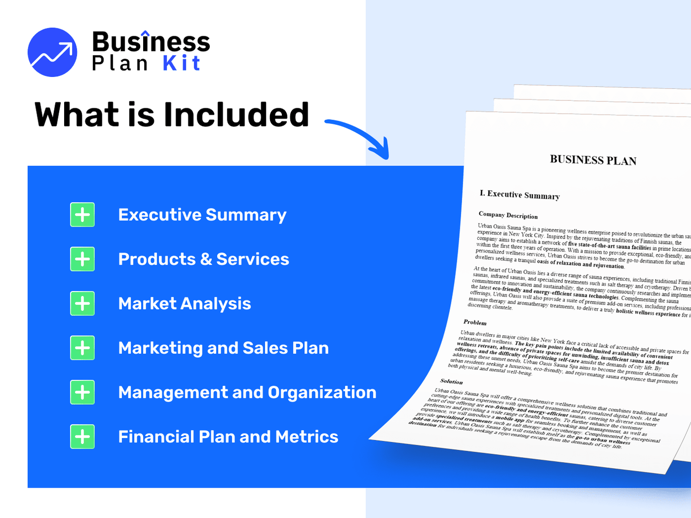 Luxury Resort Business Plan Example: What Is Included Inside the Template