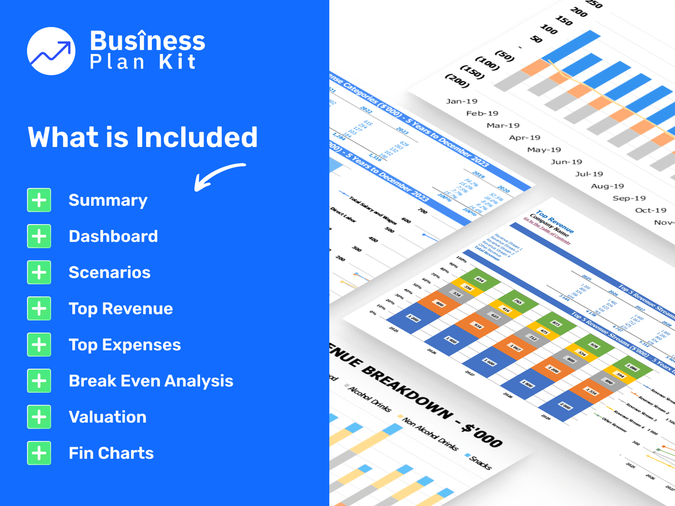 Shared Workspace Rental Financial Model Example: What is Included