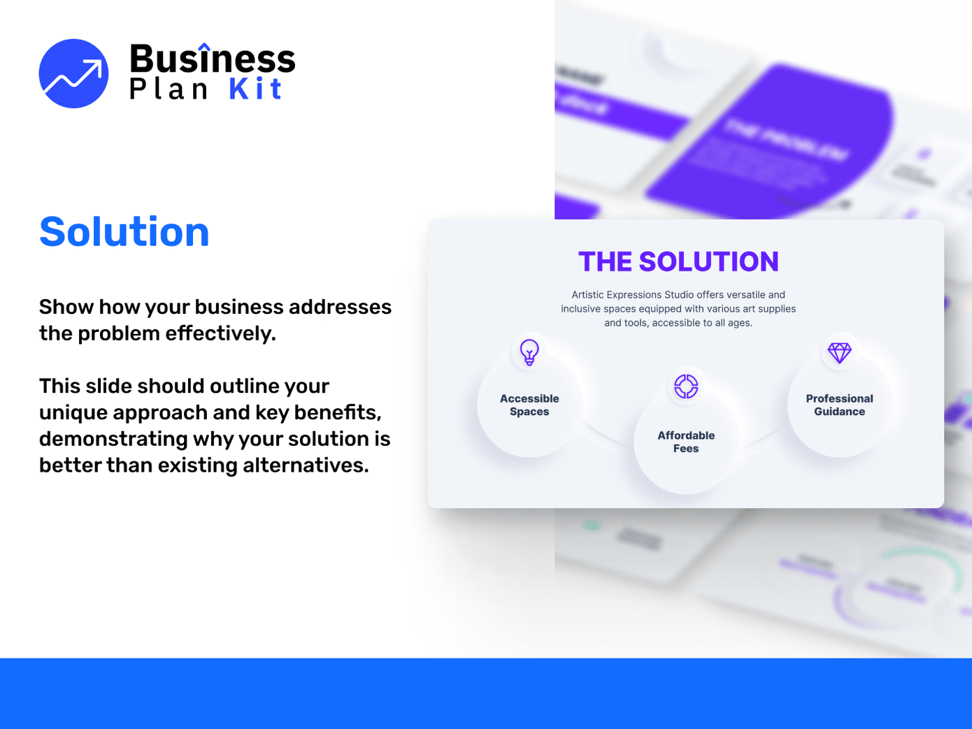 Financial Planning Practice Pitch Deck Example: Solution