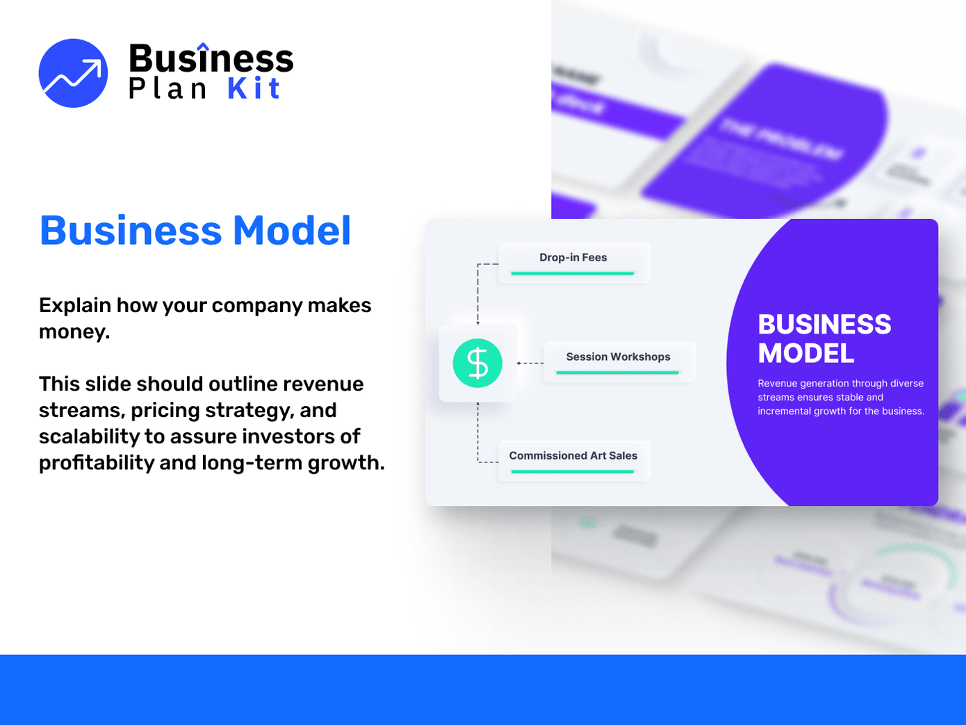 B2B E Commerce Pitch Deck Example: Business Model