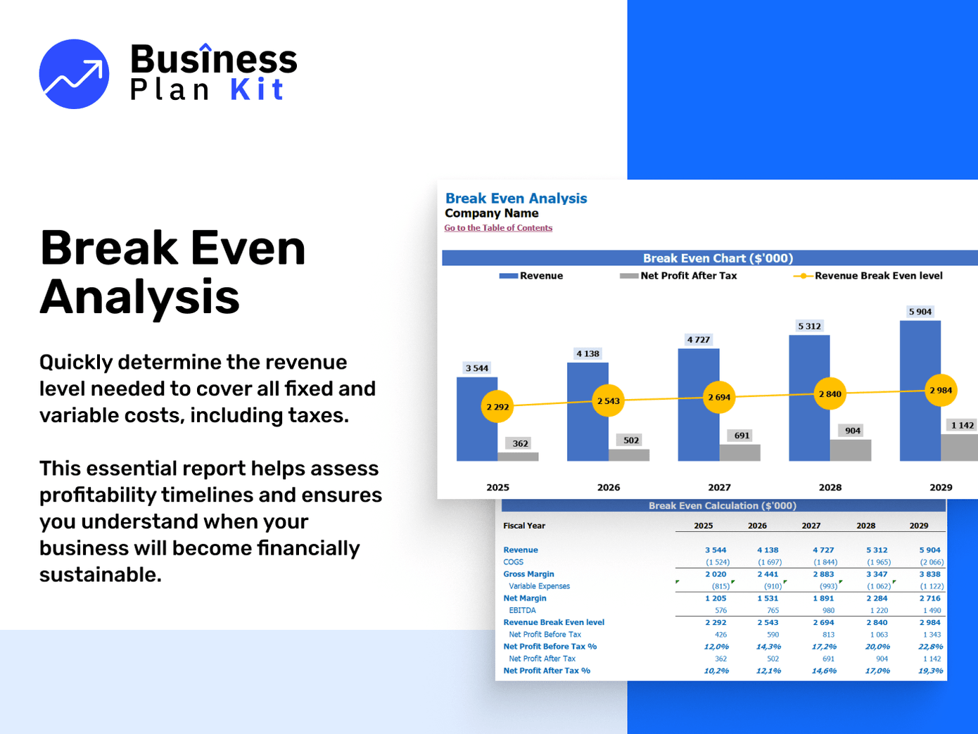 Funeral Home Financial Model Example: Break Even Analysis