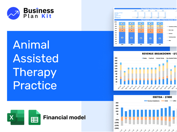 Animal Assisted Therapy Practice Financial Model Example