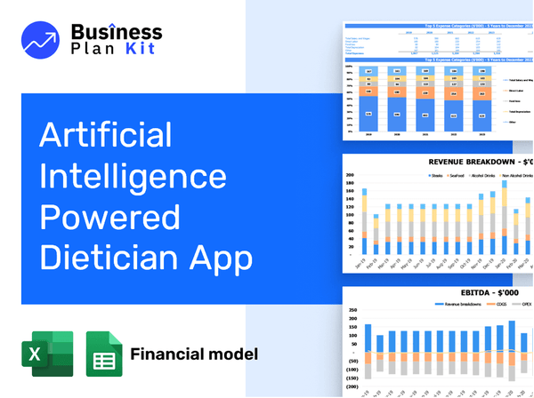 Artificial Intelligence Powered Dietician App Financial Model Example