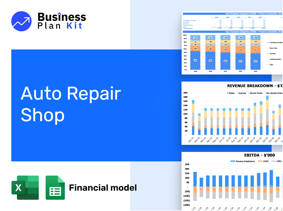 Auto Repair Shop Financial Model Example