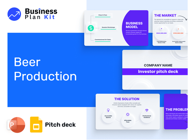 Beer Production Pitch Deck Example