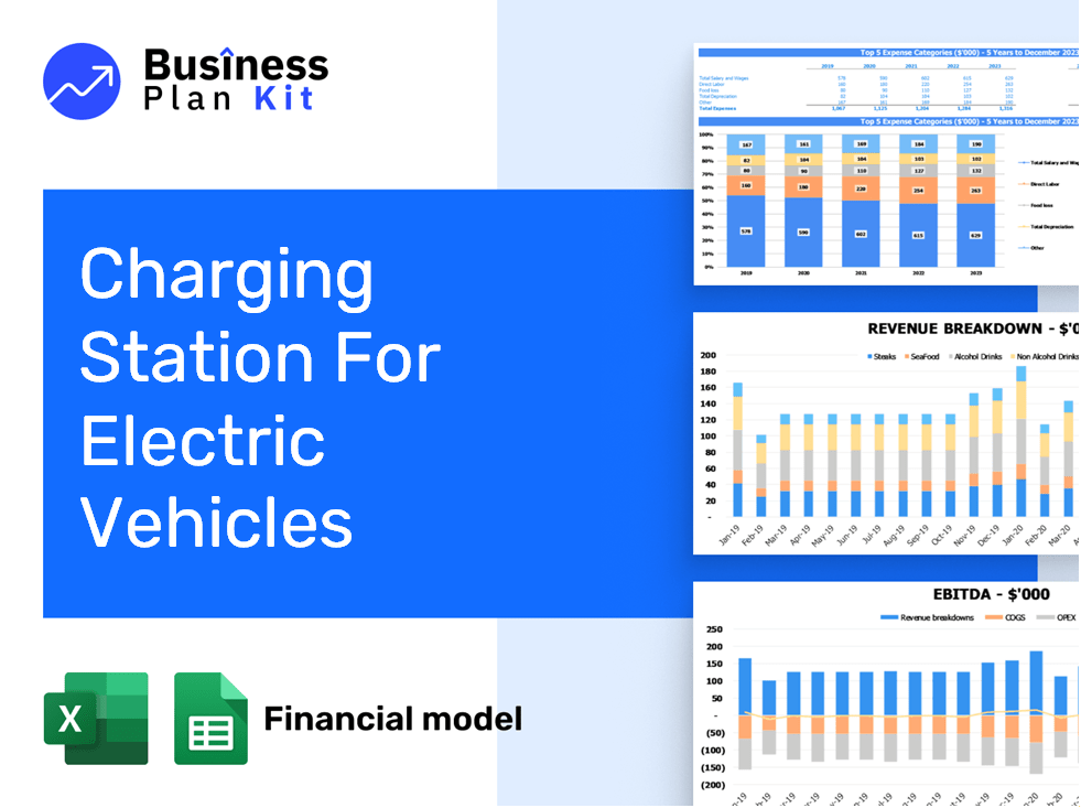 Charging Station For Electric Vehicles Financial Model Example
