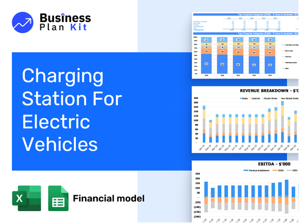 Charging Station For Electric Vehicles Financial Model Example